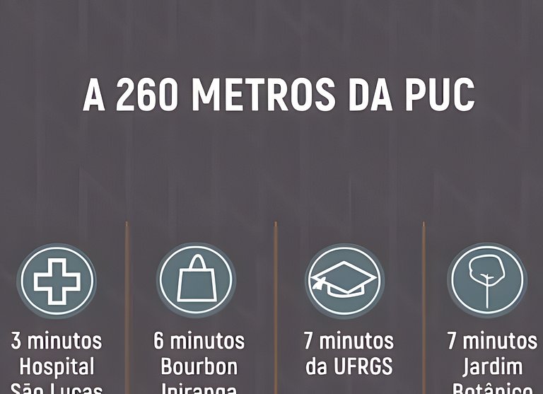 Studio Maison I PUC RS